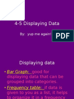4-5 Displaying Data