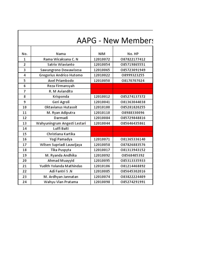 AAPG New Members Directory | PDF