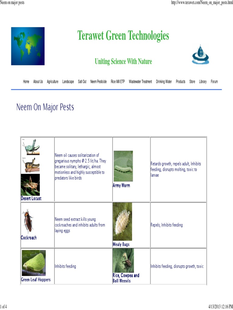 Neem Effect On Major Pests | PDF | Insects | Fly
