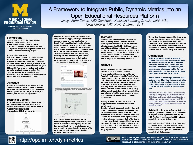 A Framework For Dynamic Metrics For An OER Platform | PDF | Application ...