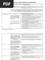 Download Bridge to Terabithia Unit S3 Updated by S TANCRED SN221823194 doc pdf