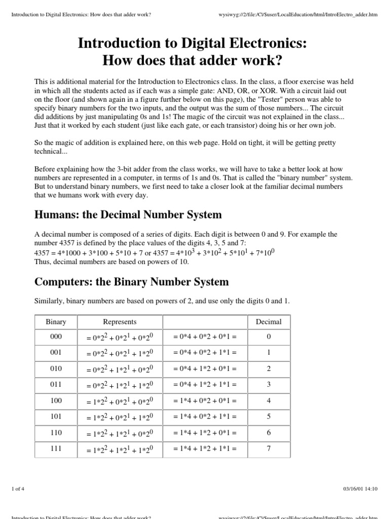 Introduction of Digital Electronics | PDF | Numbers | Theoretical ...