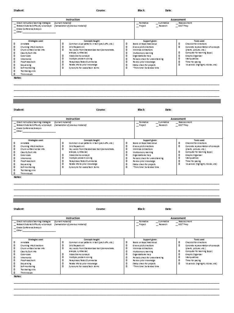 Daily Strategies Documentation Log | PDF | Educational Assessment | Concept