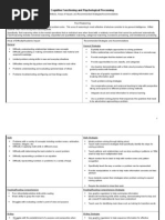 Cognitive Functioning & Psychological Processing