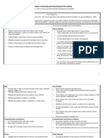 Cognitive Functioning & Psychological Processing