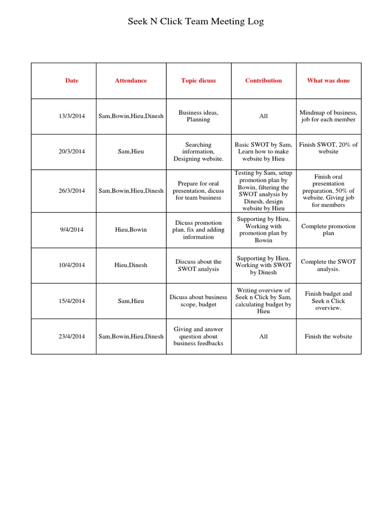Seek N Click Team Meeting Summary | PDF