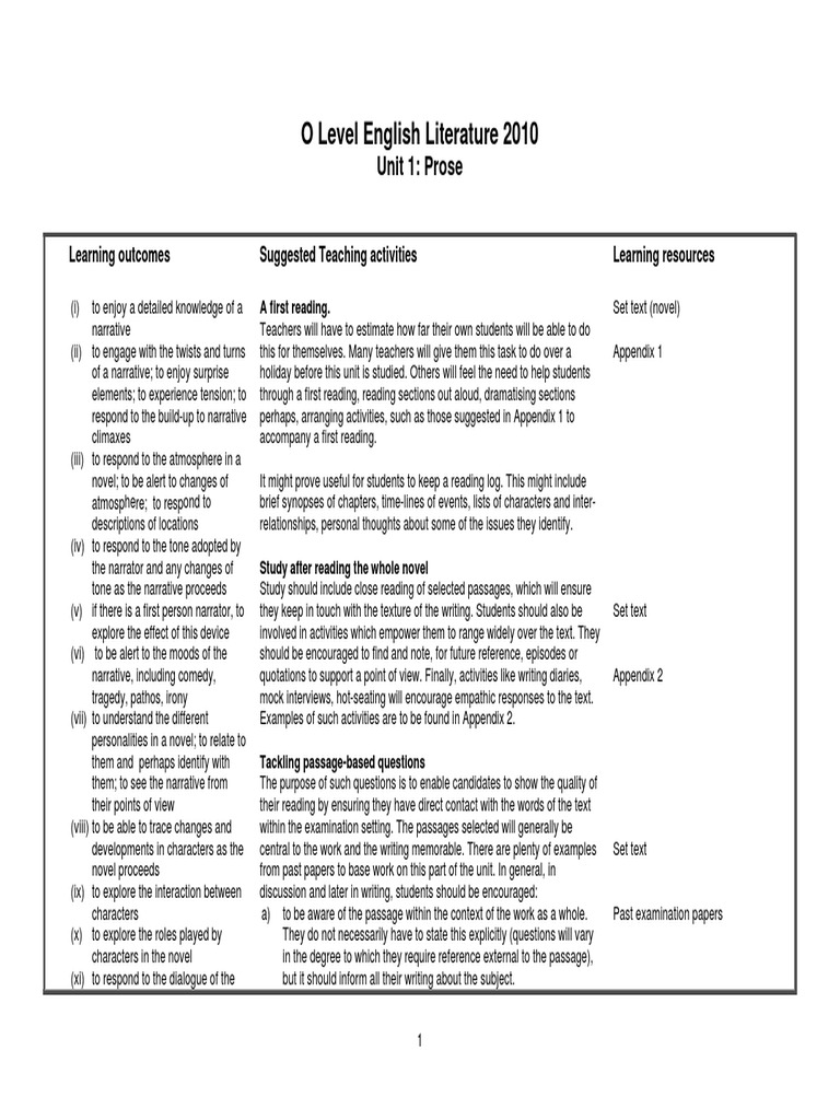 O Level English Literature 2010 Unit 1 Prose PDF