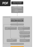 Indice de dissertação