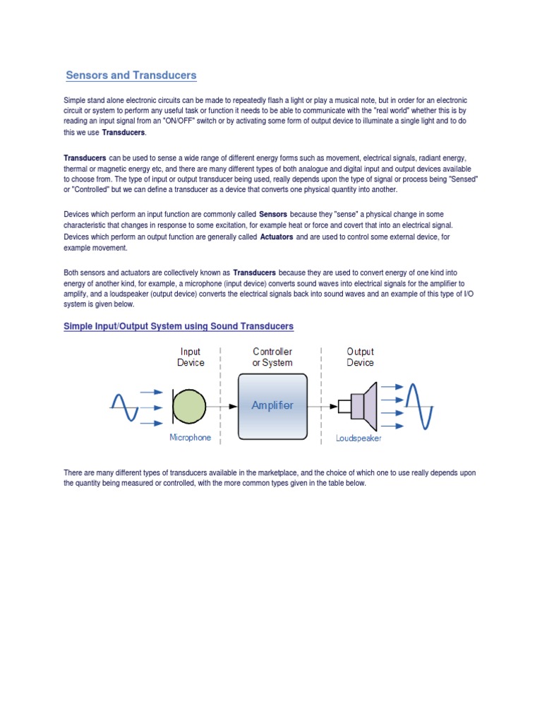 Sensors and Transducers PDF Inductor Inductance