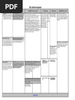 Balanta De Verificare Cu 4 Egalitati