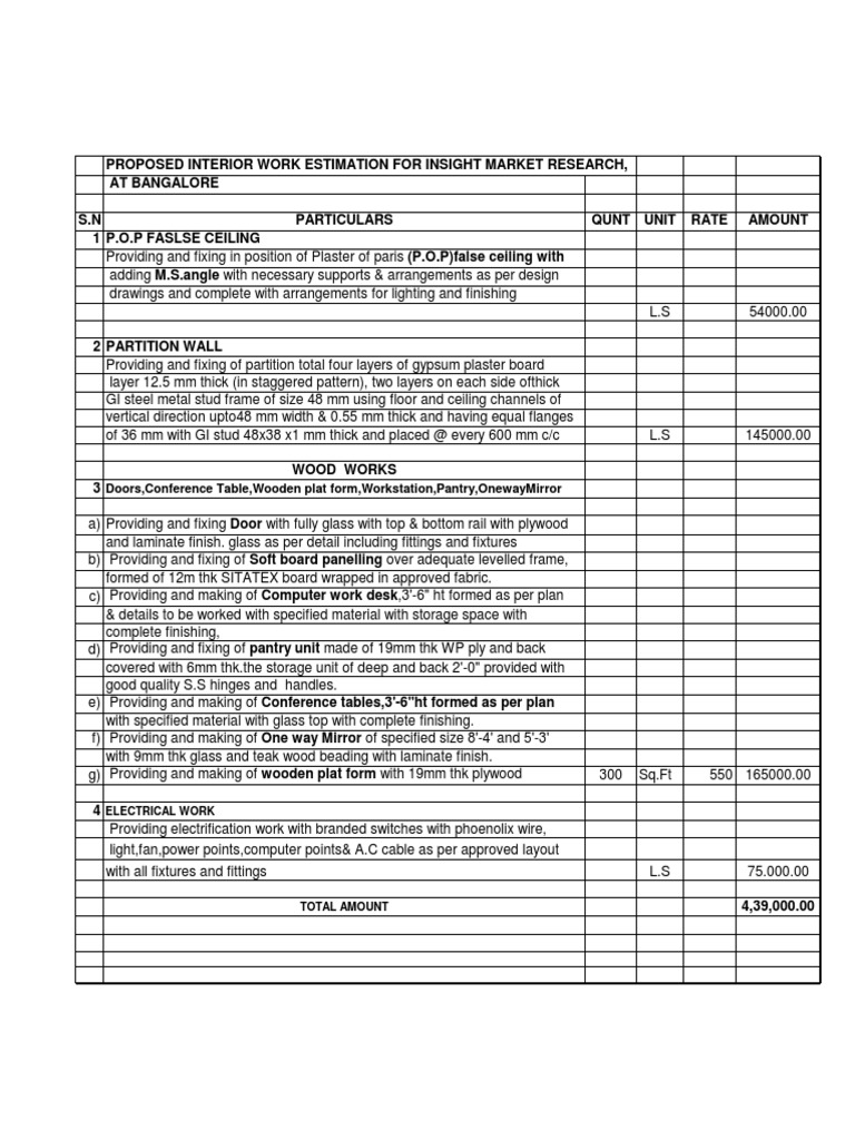 Interior Work Estimate for Bangalore Office | PDF