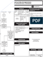 D SC 02PlanificaciondeprocesoControldedocumentosyregistros