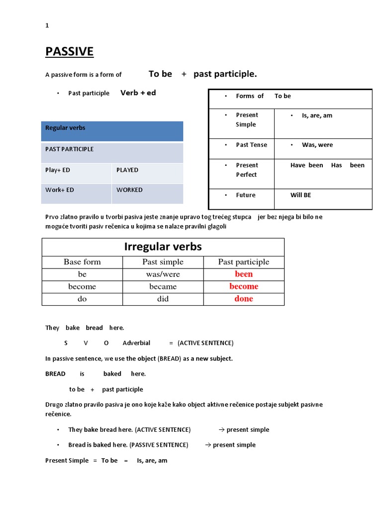 Passive Voice Rules and Usage | PDF
