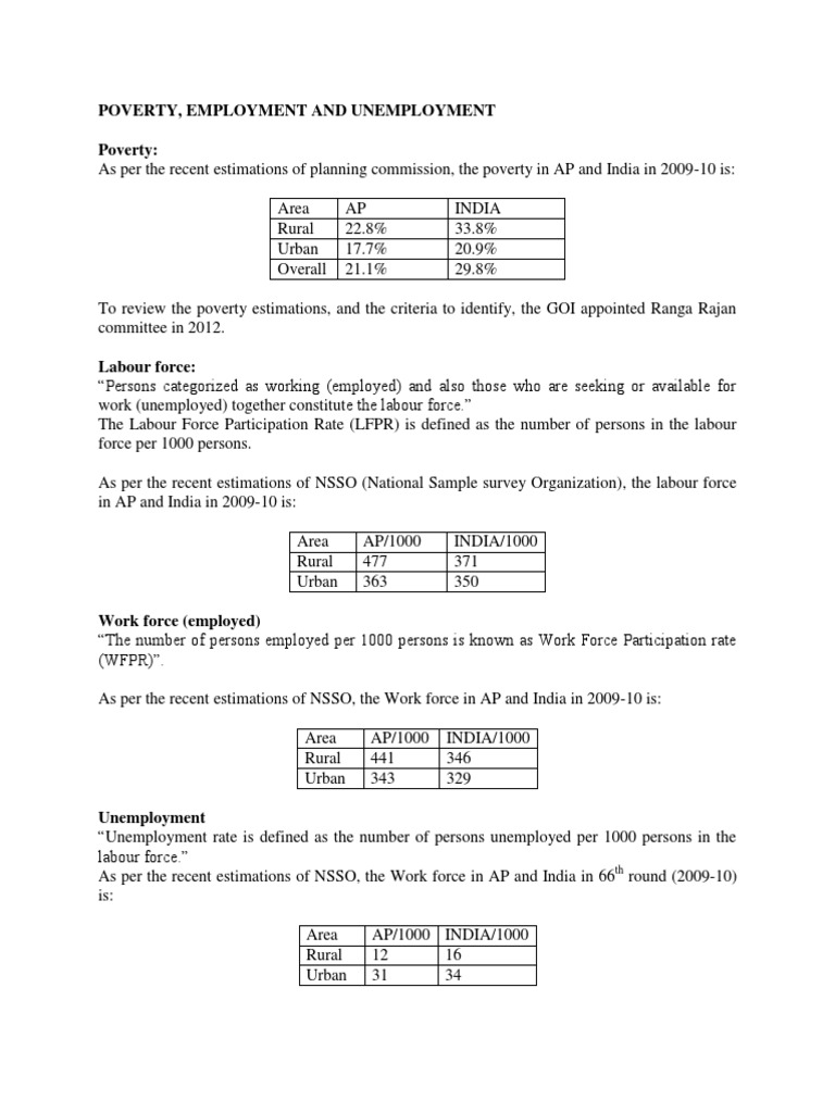 Poverty and Employment in AP 2009-10 | PDF | Workforce | Unemployment