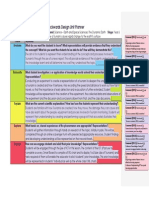 evidence document  backwards design unit planner1