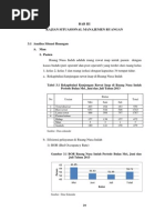 Download KAJIAN SITUASI RUANGAN STASE MANAJEMEN KEPERAWATAN by SUJANA SKep Ns SN221866964 doc pdf