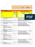 Analisis de Valores