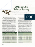 2011 Aiche Salary Survey