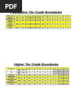 Download 1MA0 All Grade Boundaries by ahmed247 SN221882475 doc pdf