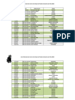 Lista Da Ordem Dos Carros No Cortejo Dos Fitados Da Queima Das Fitas 2014