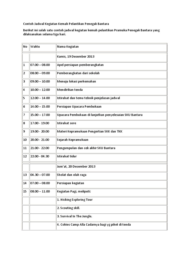 Contoh Jadwal Kegiatan Kemah Pelantikan Penegak Bantara PDF