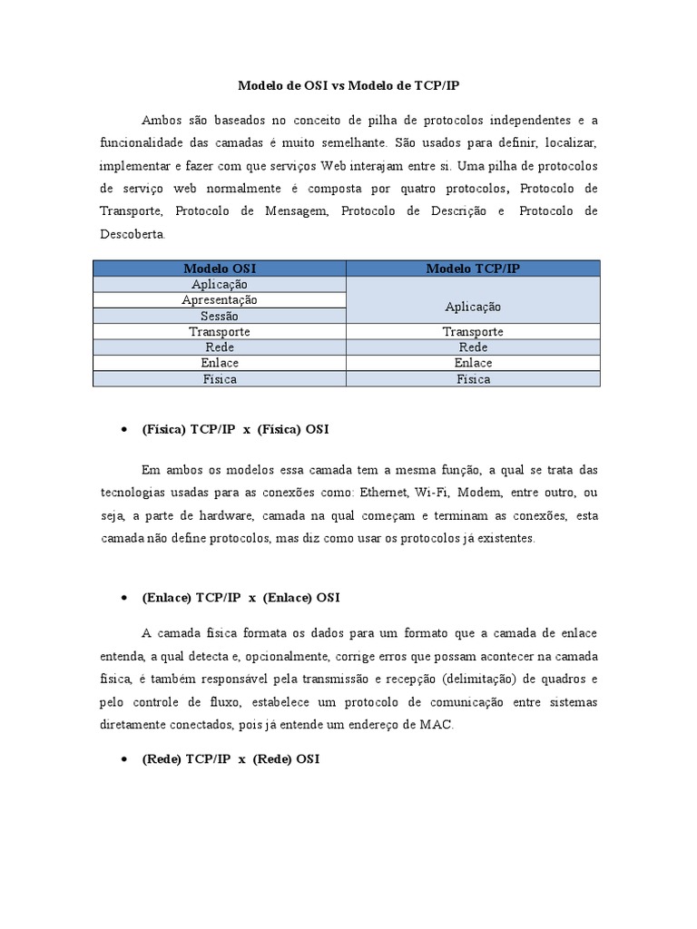 Comparação entre Modelos OSI e TCP/IP | PDF | Modelo OSI | Suíte de ...