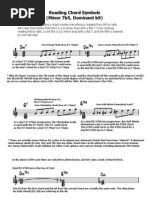Reading Chord Symbols Minor 251