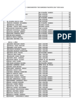 Resultados Jauja