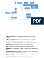 Diagrama Funcional