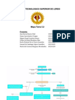 Mapa Tema 5.2