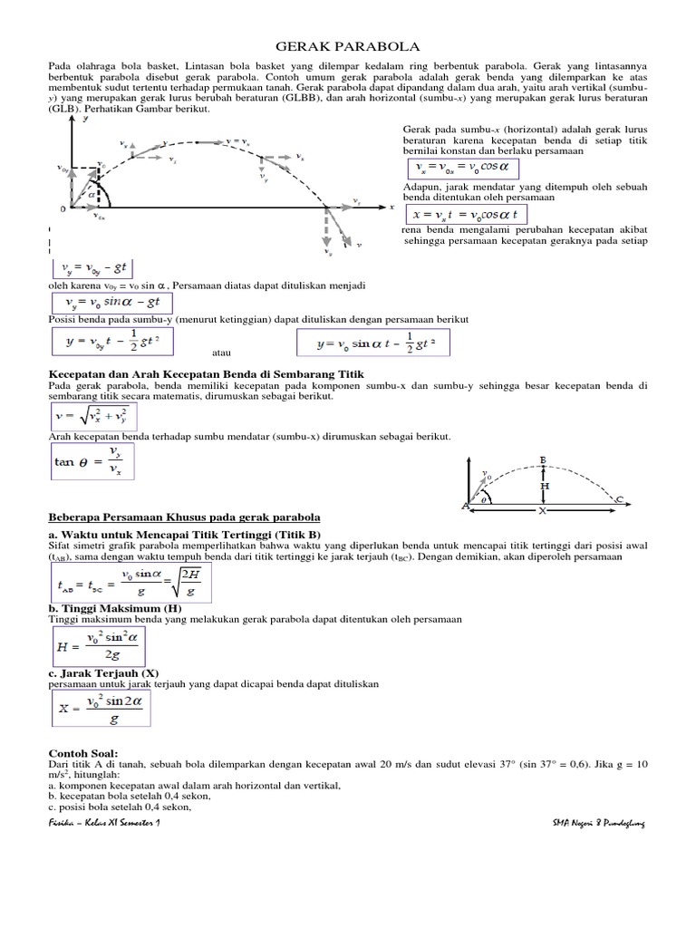 Contoh Soal Gerak Parabola Bola Basket
