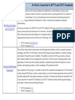 Artifact Connection to Standards