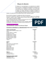 Dieta de La Zona - Bloques de Alimentos