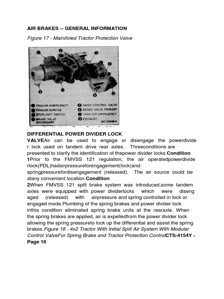 Figure 17 - Mainifoled Tractor Protection Valve | PDF