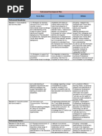 Professional Development Plan