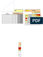 Matriz de Riesgos