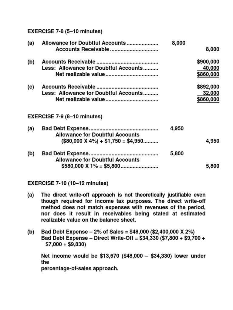 Bad Debt Expense and Allowance Methods | PDF | Bad Debt | Financial ...