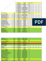 Controle de Chamadas, Pagamentos e Notas de Parnamirim - PE - Abril