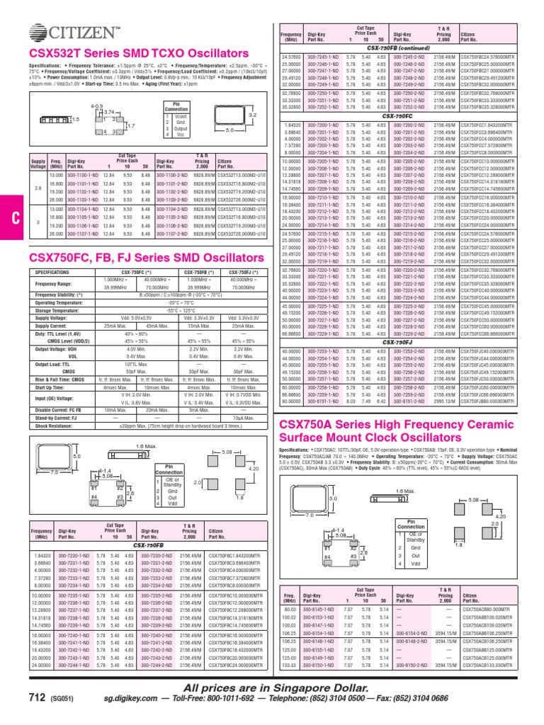Datasheet | PDF | Cmos | Electronic Circuits