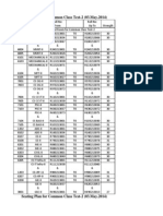 Seating Plan For Common Class Test-2 (03.may.2014)