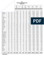 Data Koperasi 2013 12 Ok