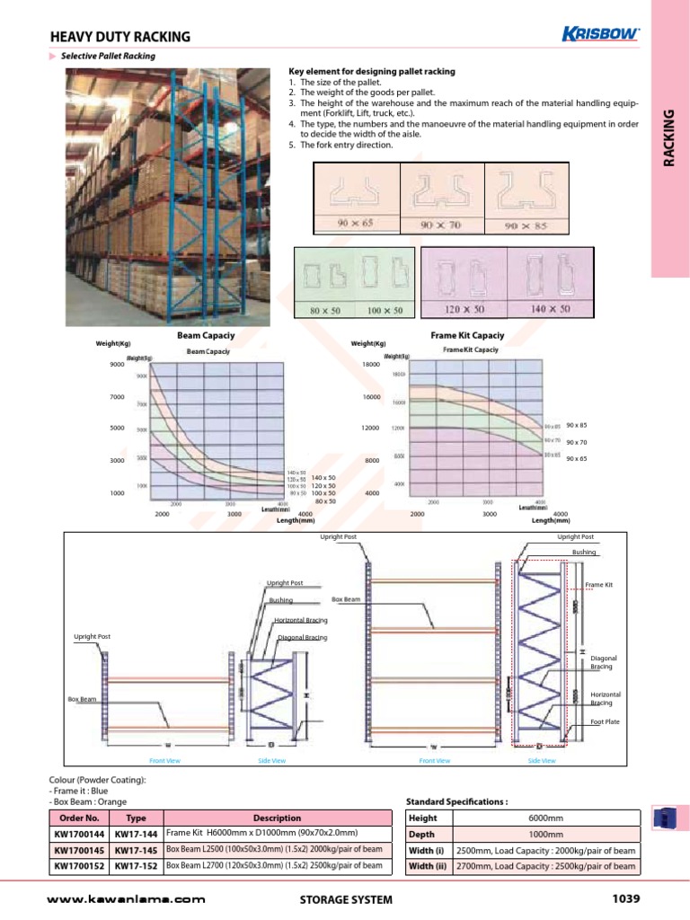 Heavy Duty Racking Specifications | PDF