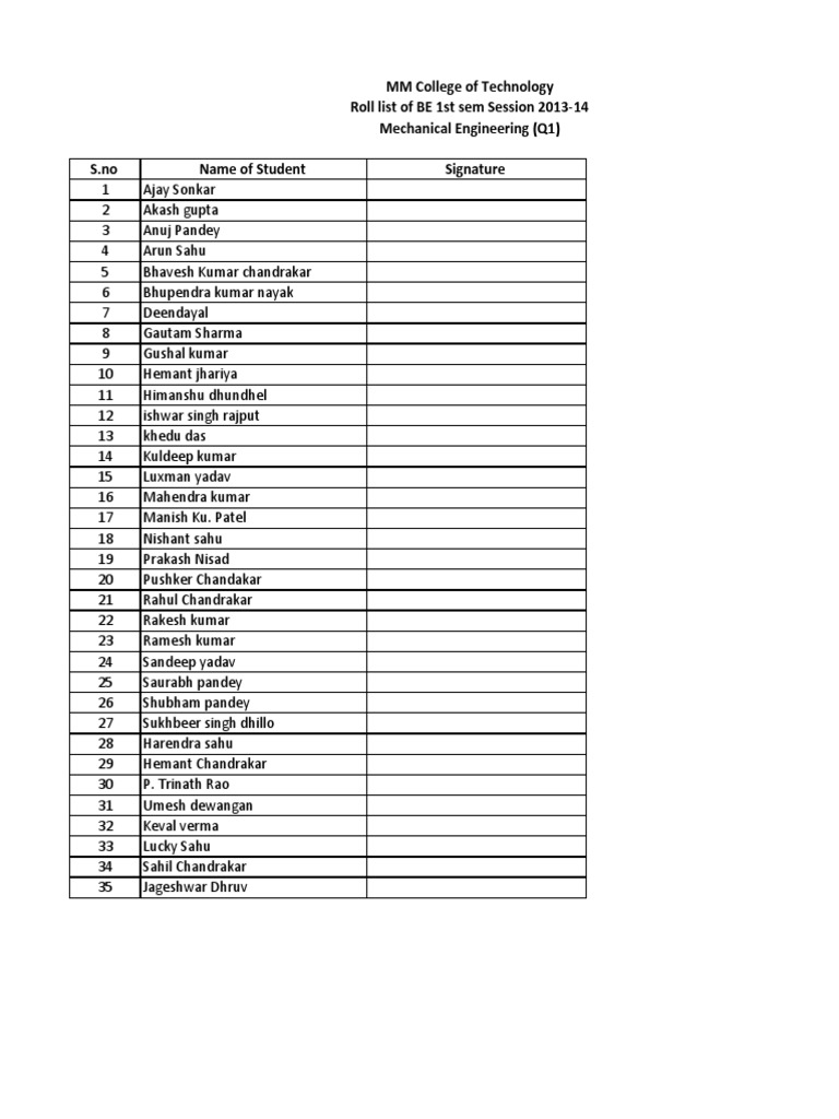 Book1 List If Equiqment | PDF | Technology & Engineering