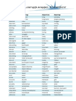 Adjective List