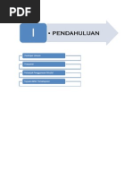Contoh Soal Dan Jawaban Administrasi Kepegawaian
