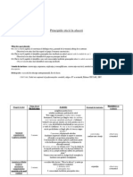 Plan de Lectie Etica În Afaceri