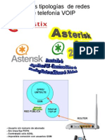 Presentación de Diapositivas Nº 04 - Conexiones Básicas de Pasarelas y Router en Sistemas de Telefonía