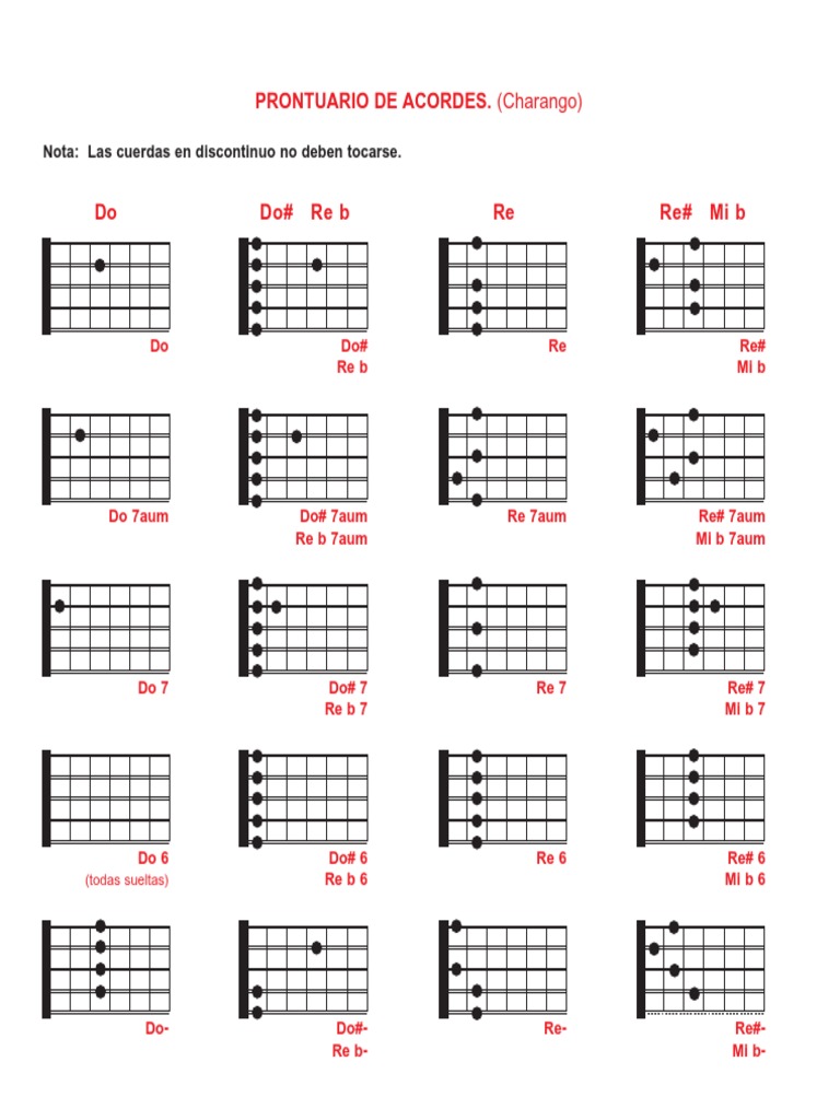 Acordes para Charango | PDF