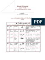 99 Names of Allah (Www.islam.co - Unknown