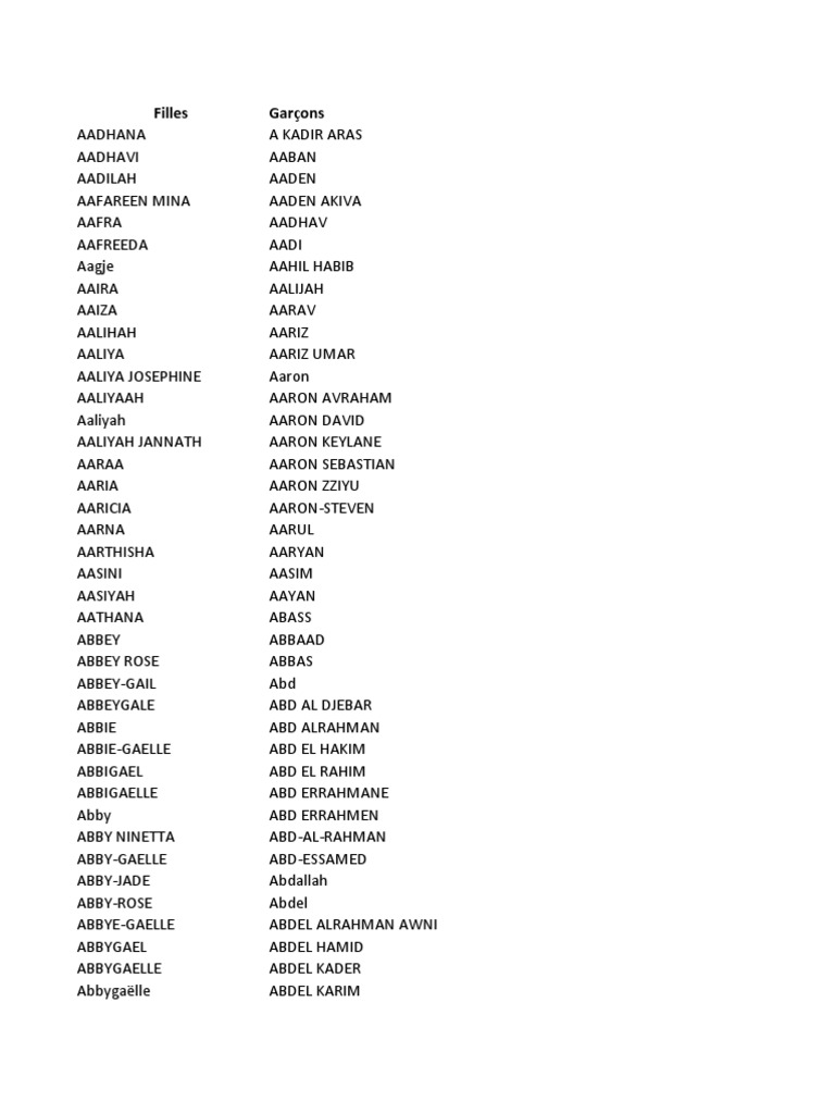 Liste Prénoms